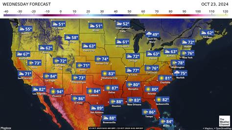 10 day weather for miami